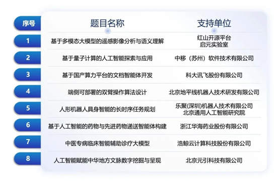 https://youth.swjtu.edu.cn/upload/202505/27/202505271530282367.png